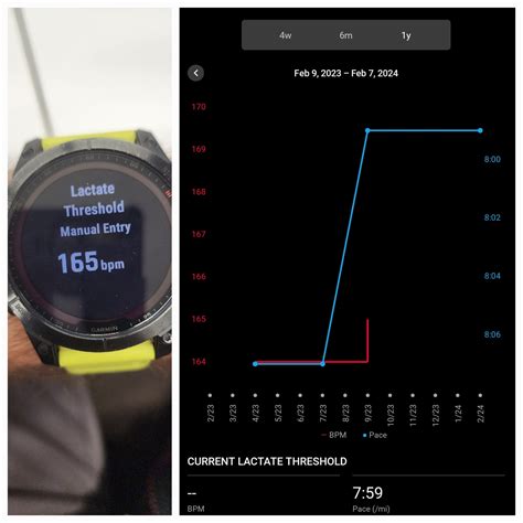 garmin lactate threshold guided test|how to calculate lthr.